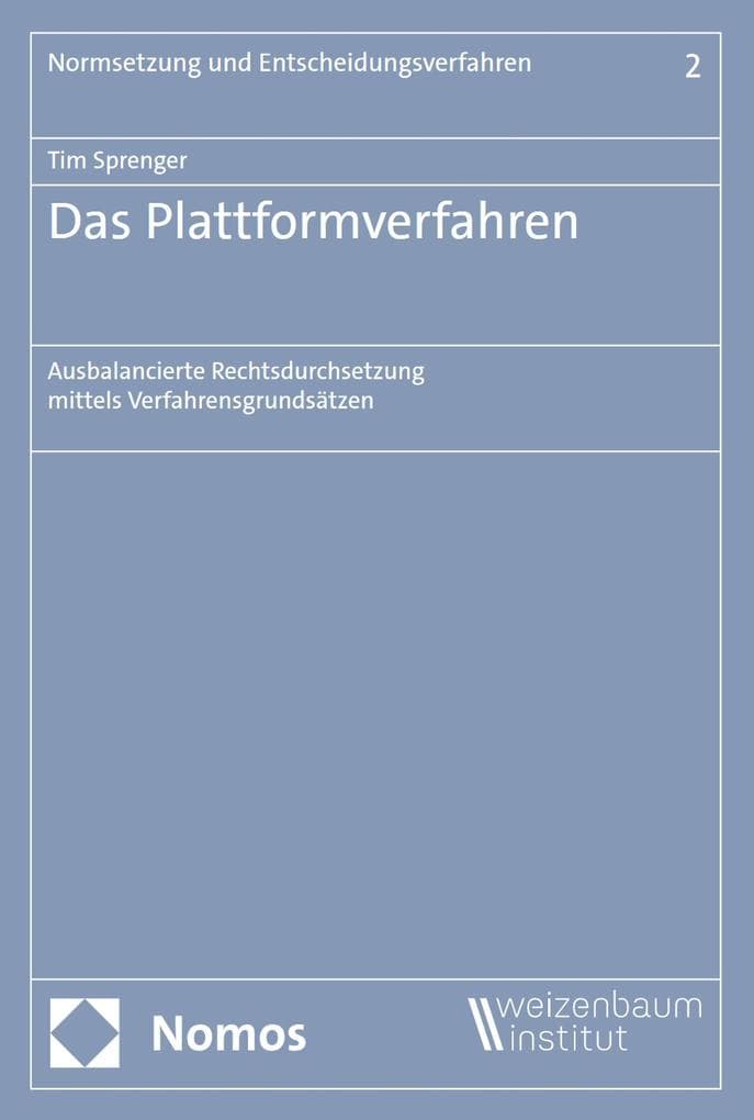 Das Plattformverfahren