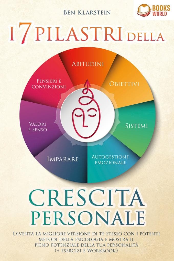 I 7 pilastri della crescita personale: Diventa la migliore versione di te stesso con i potenti metodi della psicologia e mostra il pieno potenziale della tua personalità (+ esercizi e workbook)