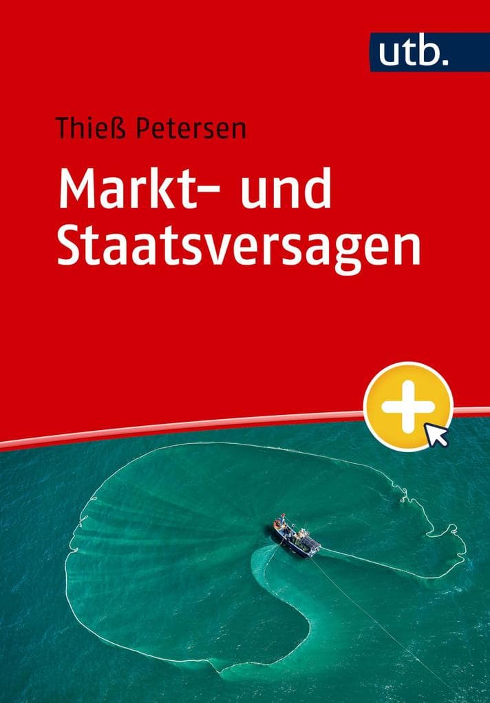 Markt- und Staatsversagen