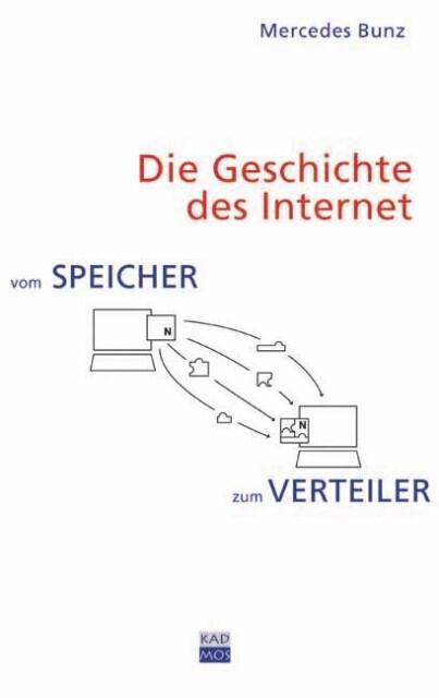 Vom Speicher zum Verteiler, Die Geschichte des Internet