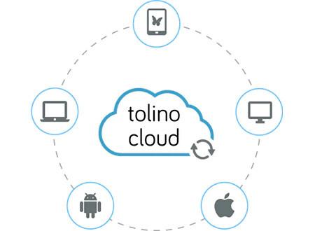 tolino cloud