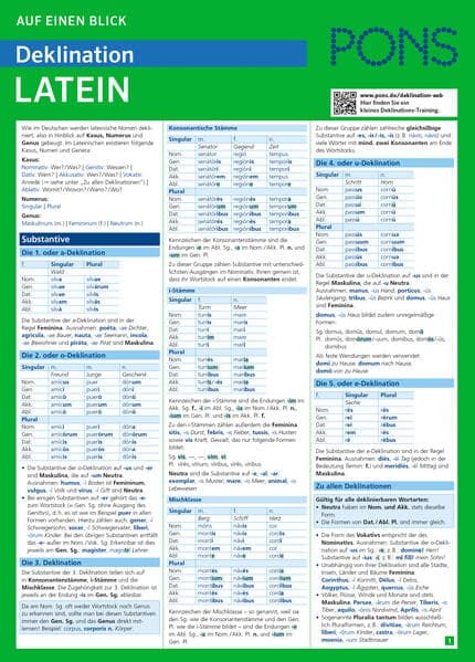 PONS Auf einen Blick Deklination Latein